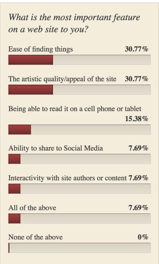 hopesthinktank_poll_7-23-2016
