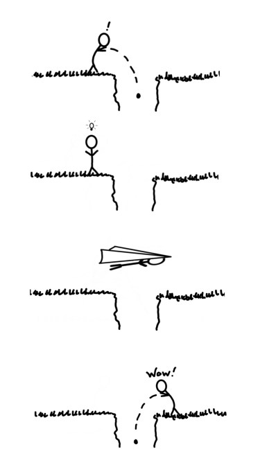 illustration of stick person crossing over chasm
